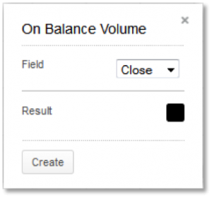 Cumulative Volume Parameters